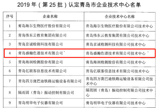 青島市企業(yè)技術(shù)中心名單公布，盛瀚榜上有名！