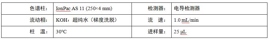 水稻根系分泌物中乙酸、蘋果酸、草酸、檸檬酸檢測(cè)